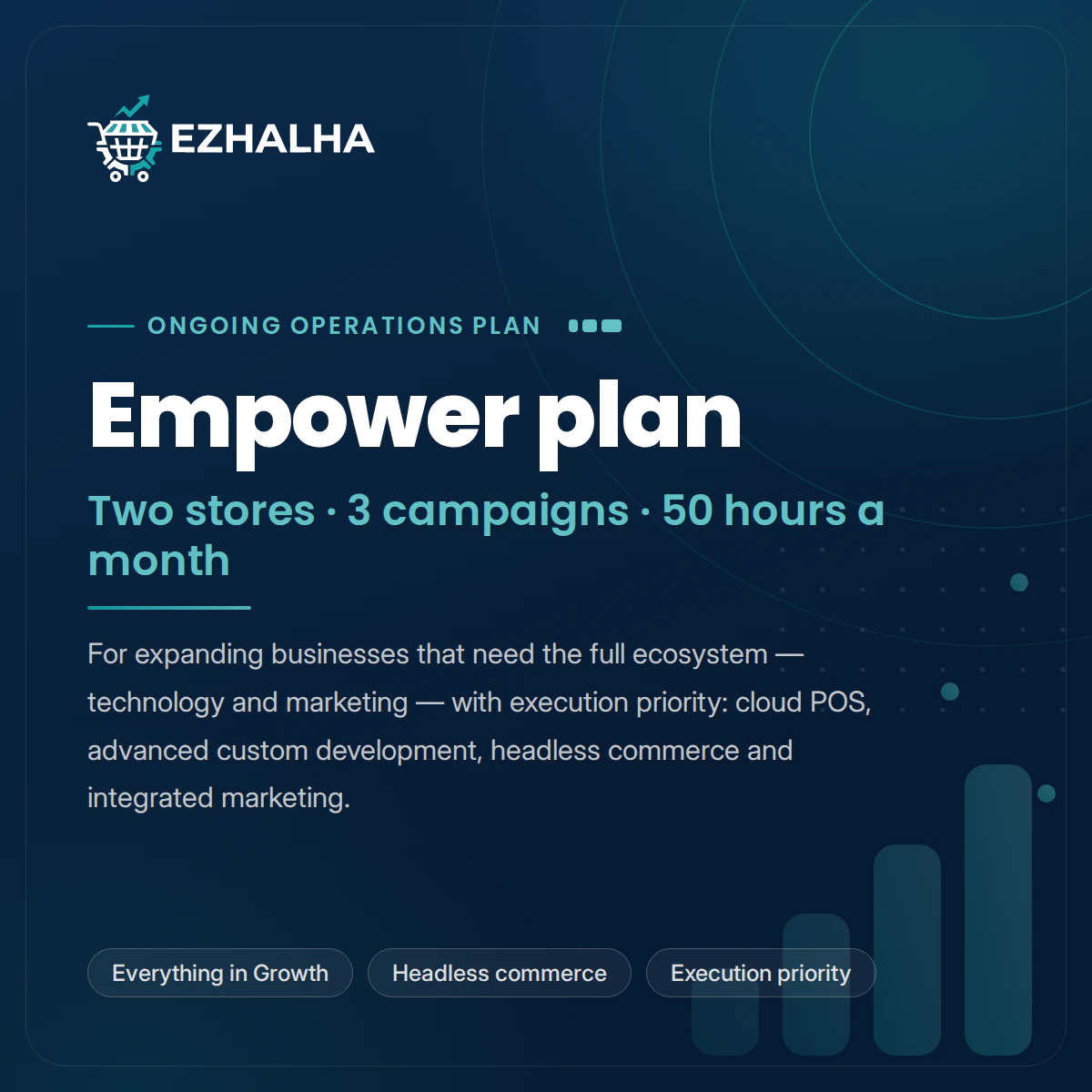 Ezhalha Empower plan — the complete ecosystem, technical and marketing: in-store technology, advanced custom development, headless commerce and integrated marketing